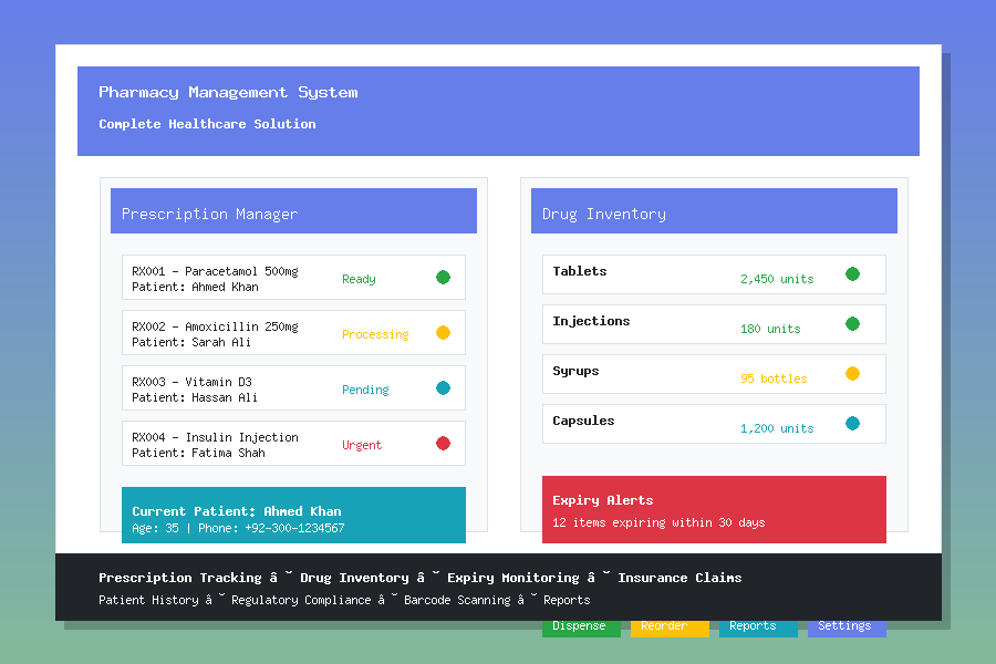 Pharmacy System
