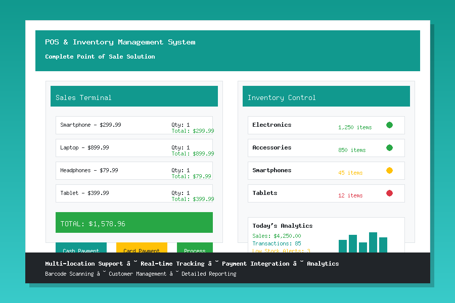 POS System